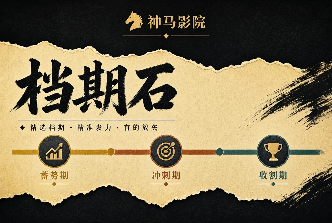 石期栏整理状态
